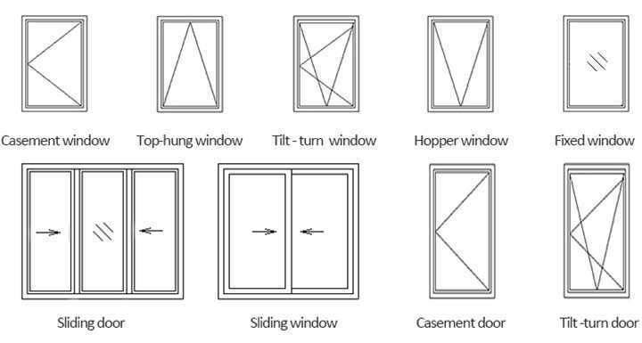 Maßgefertigtes Fiberglas-Fensterelement in modernem Design